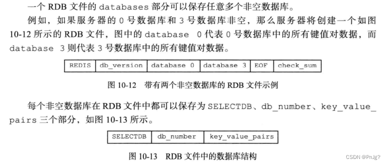 js读取redis数据 redis怎么读取rdb中的数据_持久化_13