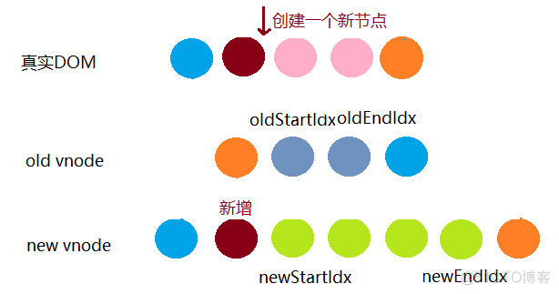 vdi protocol 应用虚拟化 虚拟化dom_钩子函数_06