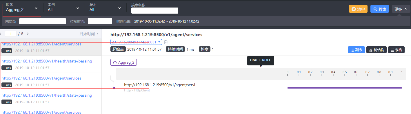 skywalking mysql 部署 skywalking netcore_skywalking mysql 部署_04