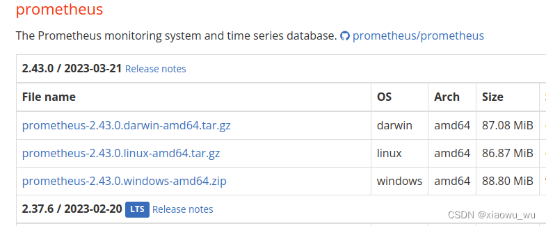 普罗米修斯监控监控redis 普罗米修斯监控原理_prometheus_03