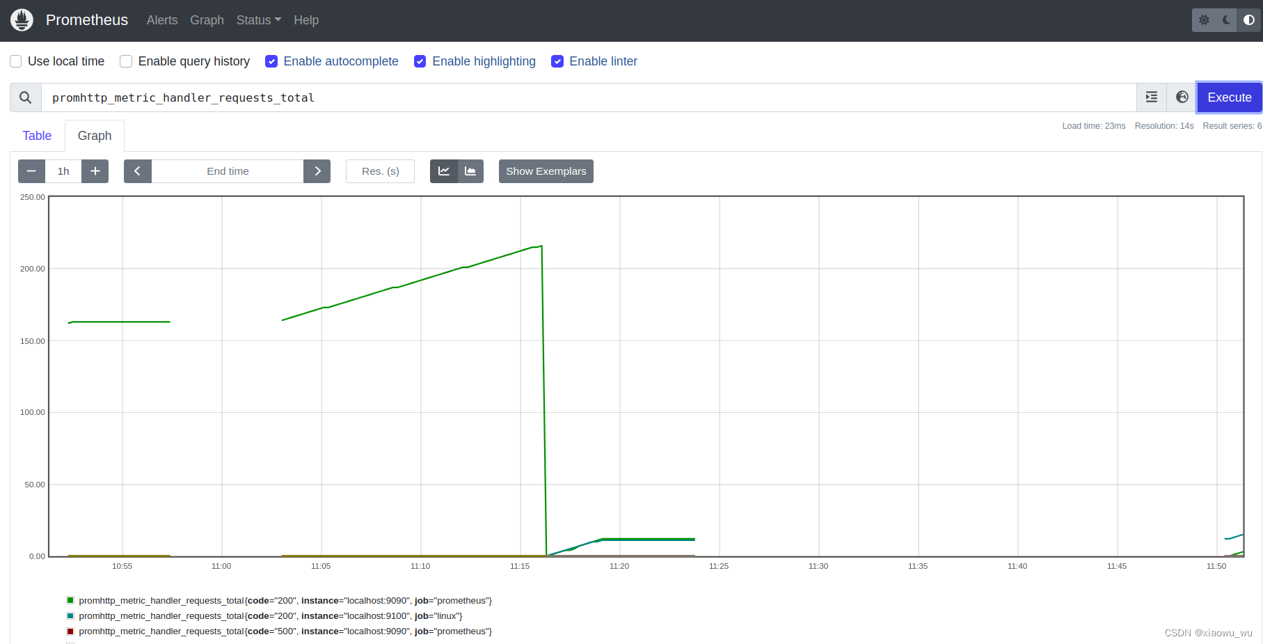 普罗米修斯监控监控redis 普罗米修斯监控原理_prometheus_04