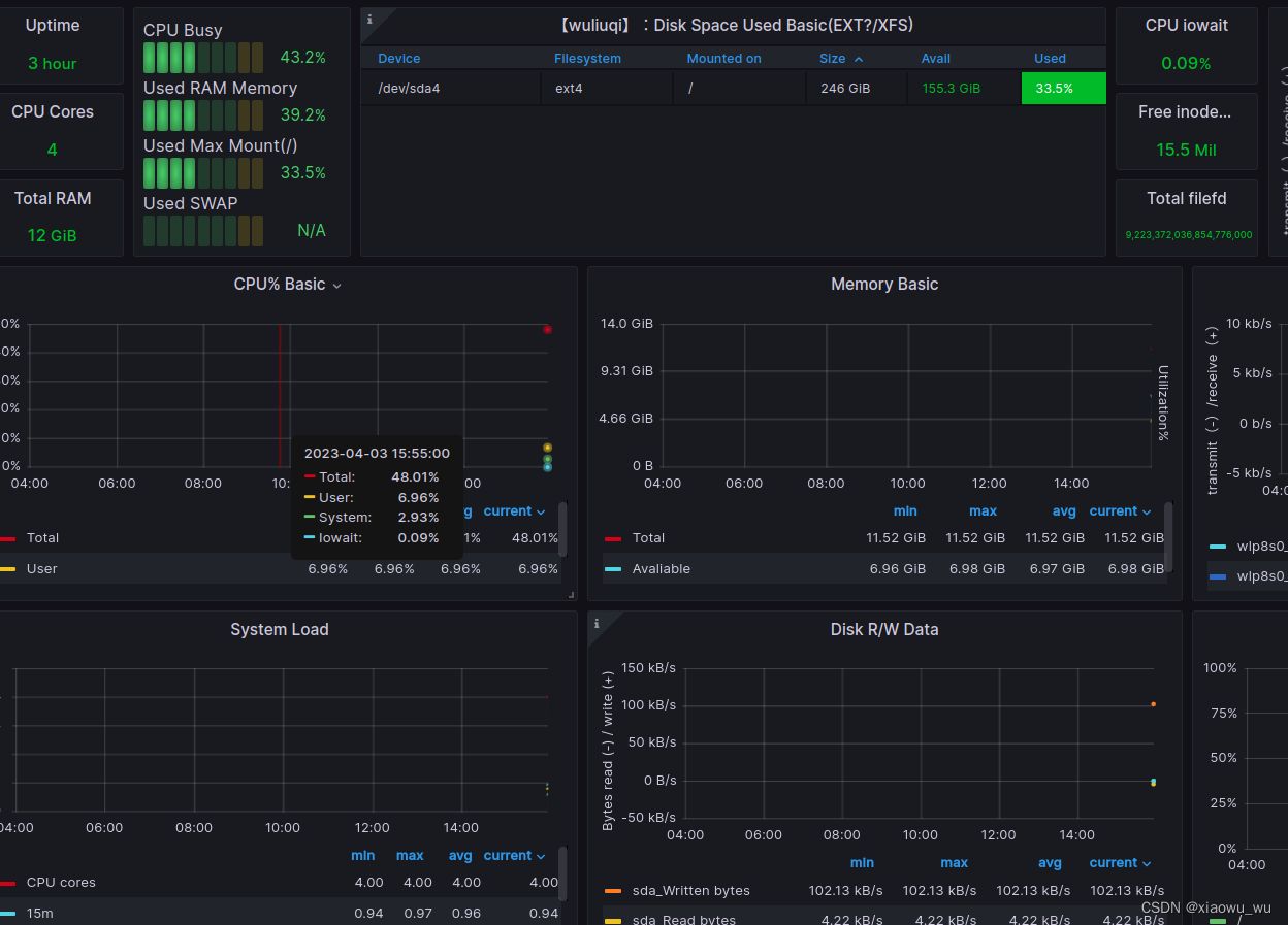 普罗米修斯监控监控redis 普罗米修斯监控原理_运维_14