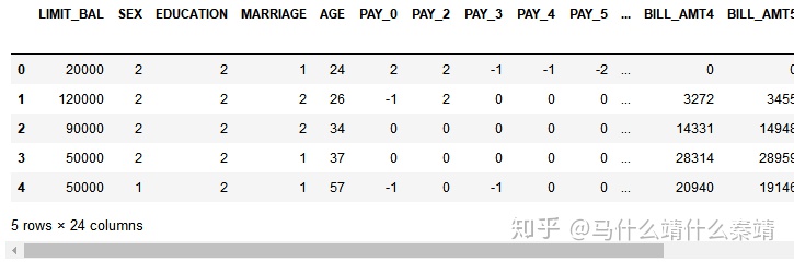 python 随机森林 回归 python 随机森林调参_数据_02