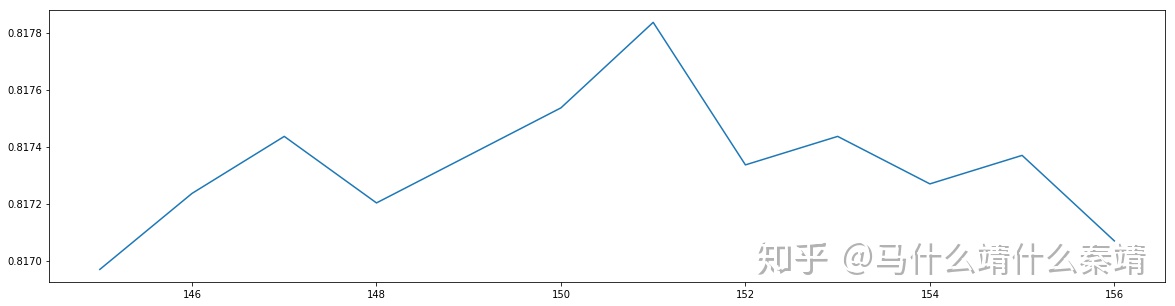 python 随机森林 回归 python 随机森林调参_决策树_05