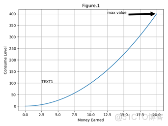 Python折线图配色 python折线图多个颜色_柱状图_07