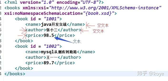 Java根据对象生成xml文件流 java对象转xml添加一个节点_java解析xml_08