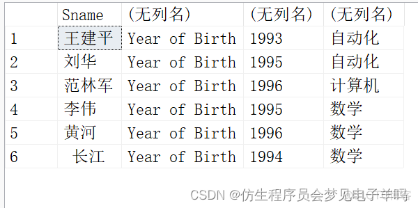 sql server 查询条件 in 一个标量值函数的返回值 sql语句或者条件查询格式_数据库_04