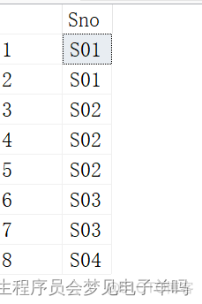 sql server 查询条件 in 一个标量值函数的返回值 sql语句或者条件查询格式_元组_06