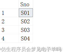 sql server 查询条件 in 一个标量值函数的返回值 sql语句或者条件查询格式_元组_07