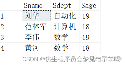 sql server 查询条件 in 一个标量值函数的返回值 sql语句或者条件查询格式_元组_09