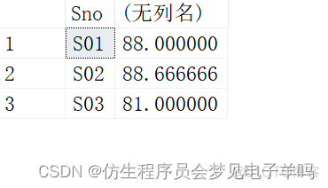 sql server 查询条件 in 一个标量值函数的返回值 sql语句或者条件查询格式_数据库_24