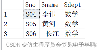 sql server 查询条件 in 一个标量值函数的返回值 sql语句或者条件查询格式_sql_30