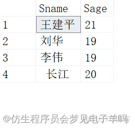 sql server 查询条件 in 一个标量值函数的返回值 sql语句或者条件查询格式_mysql_33