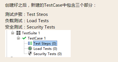 java soapUi接口测试 soapui测试接口 wsdl_测试用例_12