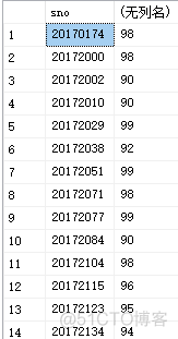 sql server 2016的management在哪 sql server 2016怎么用_子查询_25