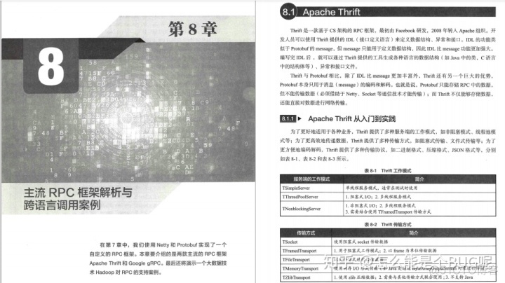 java 高并发编程详解 pdf java高并发与网络编程实战_java 高并发编程详解 pdf_16