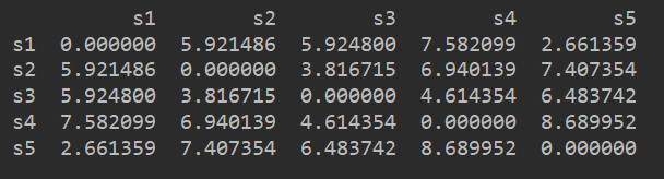 python实现三维聚类显示 python聚类图_ci_10