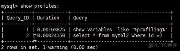 mysql 尚硅谷优化技巧 尚硅谷mysql高级笔记_sql