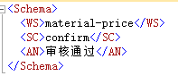 sql server拼接字段语法 sqlserver 字段拼接字符串_字符串_02