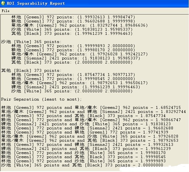 非监督分类 python代码 非监督分类方法原理_非监督分类 python代码_03