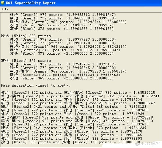 非监督分类 python代码 非监督分类方法原理_支持向量机_03