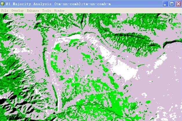 非监督分类 python代码 非监督分类方法原理_非监督分类 python代码_10