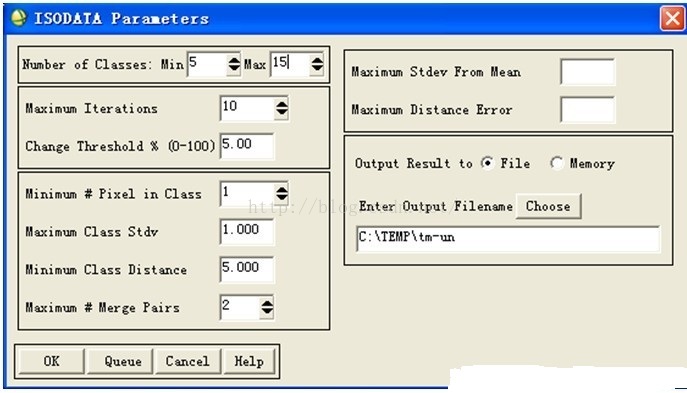 非监督分类 python代码 非监督分类方法原理_混淆矩阵_17