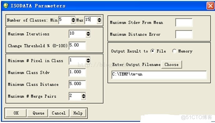 非监督分类 python代码 非监督分类方法原理_混淆矩阵_17