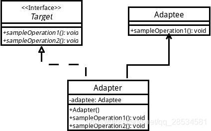 java里面使用alter语句 java中adapter_java_03