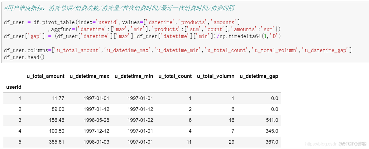 宽表 mongodb 宽表数据_数据治理_03