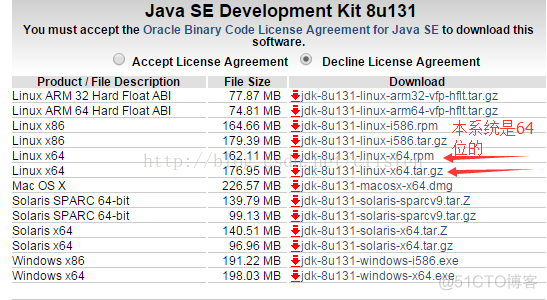 linux设置java虚拟机语言环境 虚拟机java环境配置_VMware_10