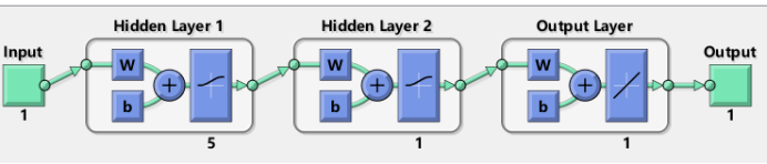 BP神经网络样本exl bp神经网络样本划分_matlab_09