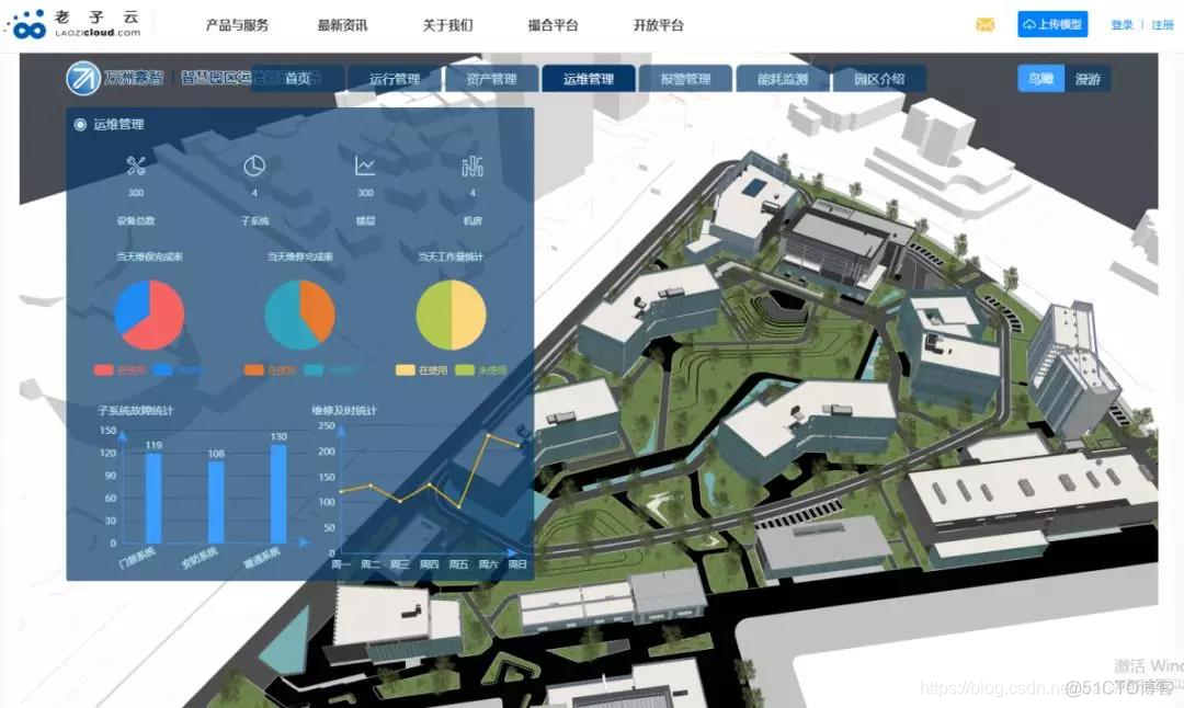 3D数据可视化设计课程 3d可视化分析服务_数据_04