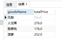 sql server 分组 字符串拼接 sql分组数据_sql