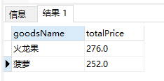 sql server 分组 字符串拼接 sql分组数据_SQL_02