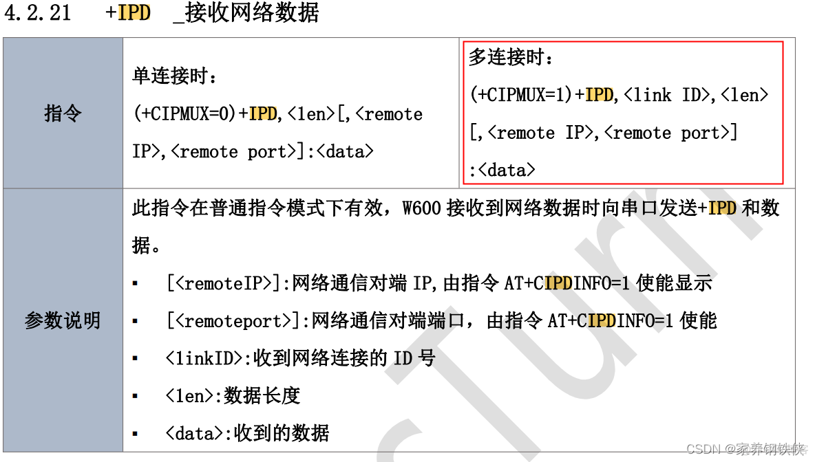 ios判断wifi权限 iphone怎么检测wifi模块_嵌入式硬件_10