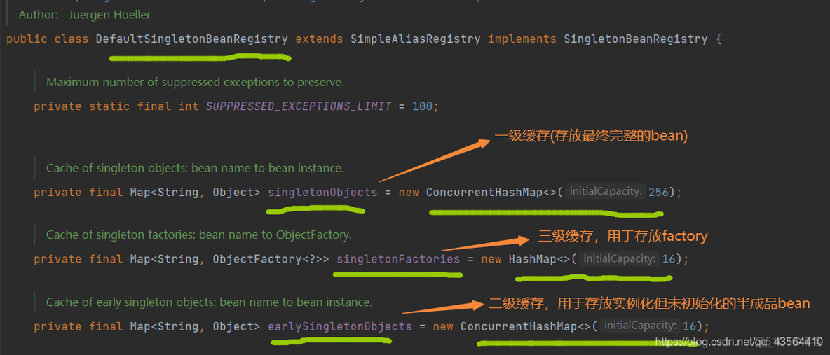 iOS 三级tableview ios 三级缓存_spring