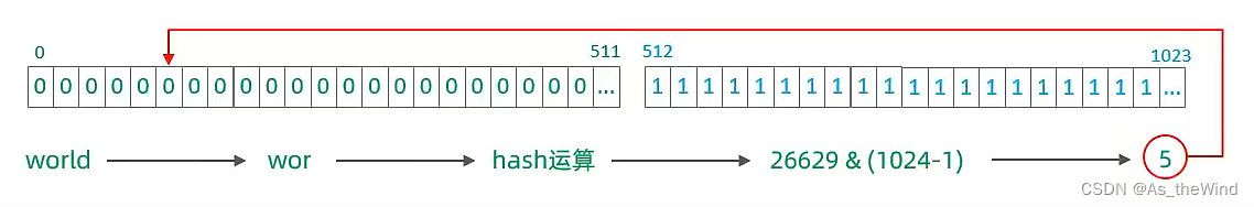 mysql 维表 mysql运维_运维_49