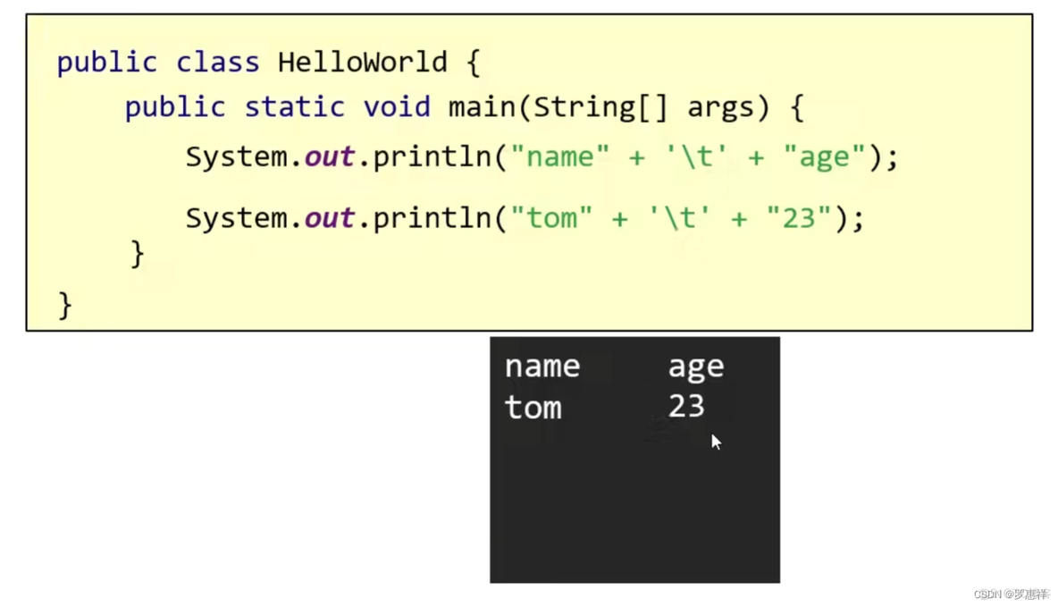 java字面map java字面常量不包括_java_06