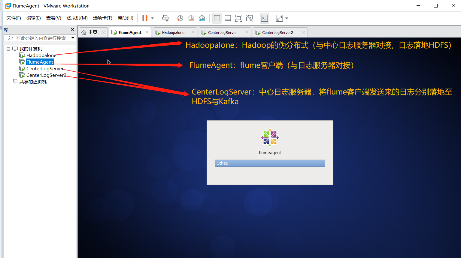 hadoop数据清洗的方法 hadoop 数据清洗,hadoop数据清洗的方法 hadoop 数据清洗_数据库,第1张