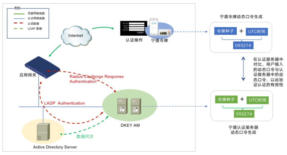 步长Python 步长制药集团简介_VPN