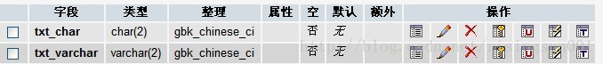 mysql一个字节怎么表示year mysql一个汉字占几个字符_mysql一个字节怎么表示year_05