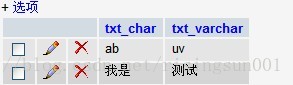 mysql一个字节怎么表示year mysql一个汉字占几个字符_mysql一个字节怎么表示year_06