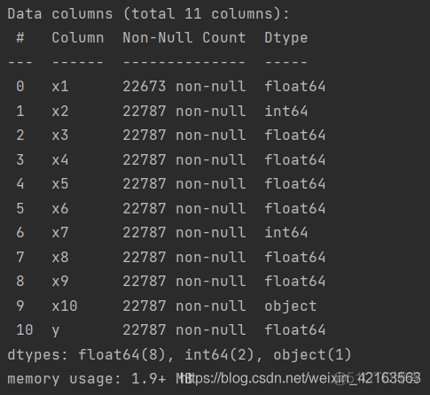 随机森林回归预测python实现 python随机森林回归代码_python_04