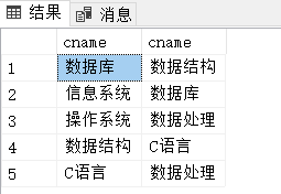 sql server 查询向下级联查询 sql server 关联查询_外连接_04