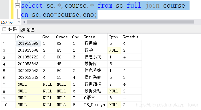 sql server 查询向下级联查询 sql server 关联查询_sqlserver_12