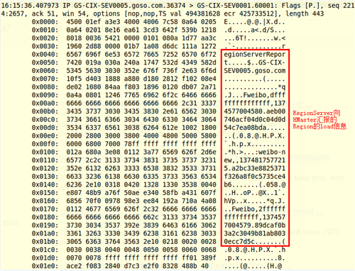 hbase protobuf hbase protobuf stream解析_protocol_04