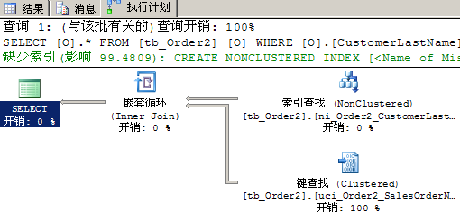 SQL SERVER 整理 索引碎片 数据库索引碎片_SQL SERVER 整理 索引碎片_02