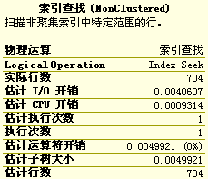 SQL SERVER 整理 索引碎片 数据库索引碎片_SQL SERVER 整理 索引碎片_03