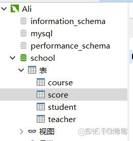 sql server从一个表中删除另一个表的数据 sql如何删除一个表_sql批量删除表_03